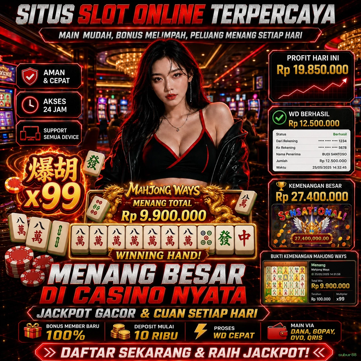 subur88